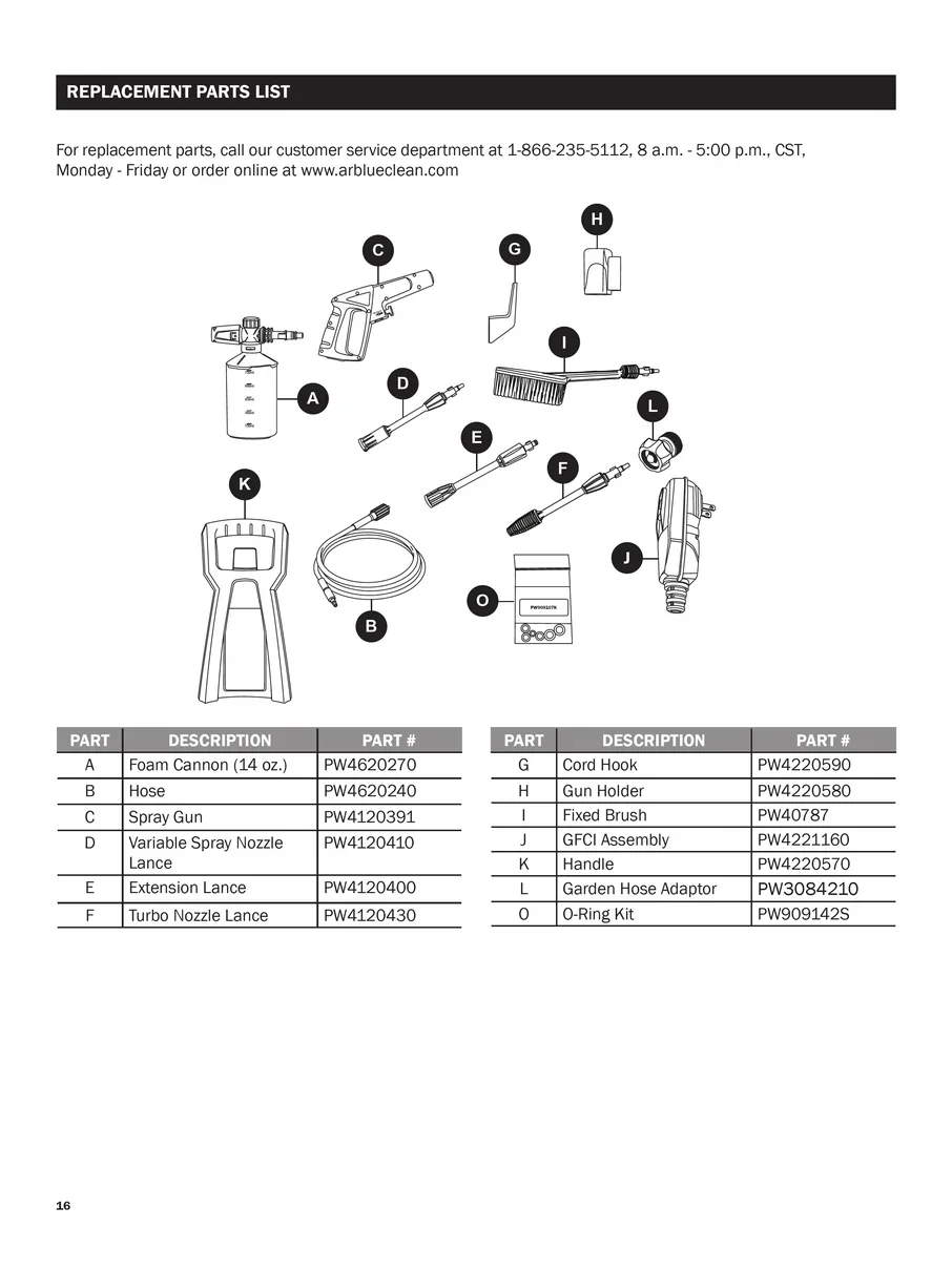 AR BLUE CLEAN, AR144S, IPL.16